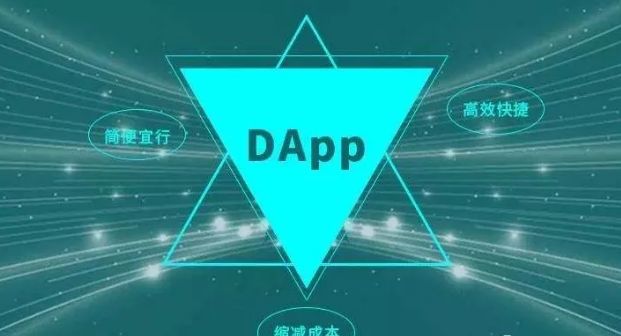 區(qū)塊鏈入門科普：Dapp是什么？