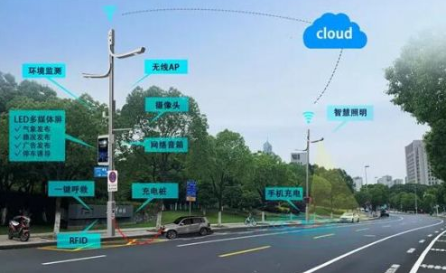 運營商爭相布局智慧燈桿 開啟智慧城市新入口