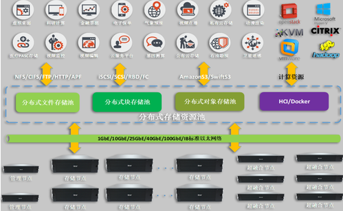 可視化賦能——“智慧城市”數(shù)字生態(tài)網(wǎng)，智慧交通篇