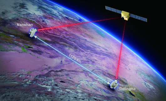 中國構(gòu)建全球首個量子保密通信網(wǎng)絡(luò)，可以抵御一切已知黑客攻擊!