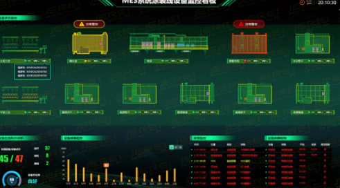 智能制造MES系統(tǒng)