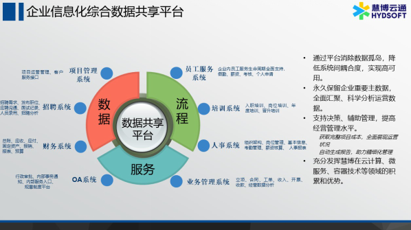 2020年第四屆中國軟件和信息服務業(yè)年度風云榜上榜方案展示